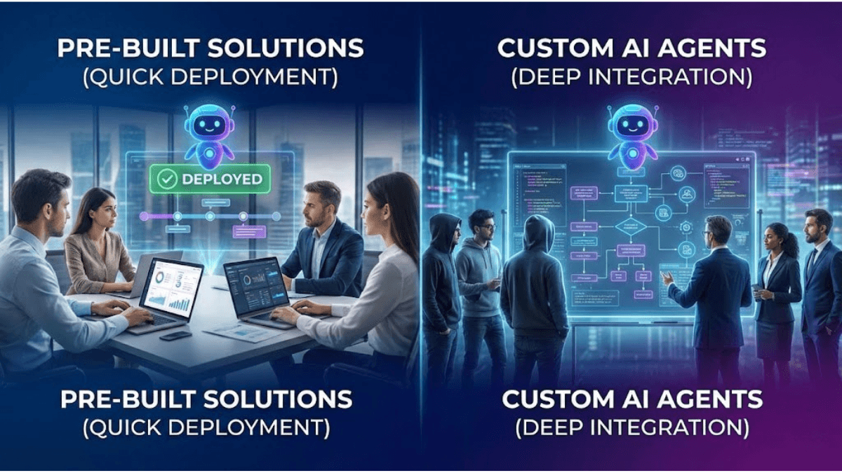 Custom AI Agents vs. Off-the-Shelf Solutions: Making the Right Choice